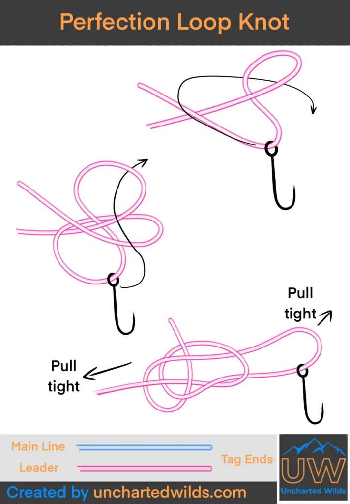 perfection Loop Knot